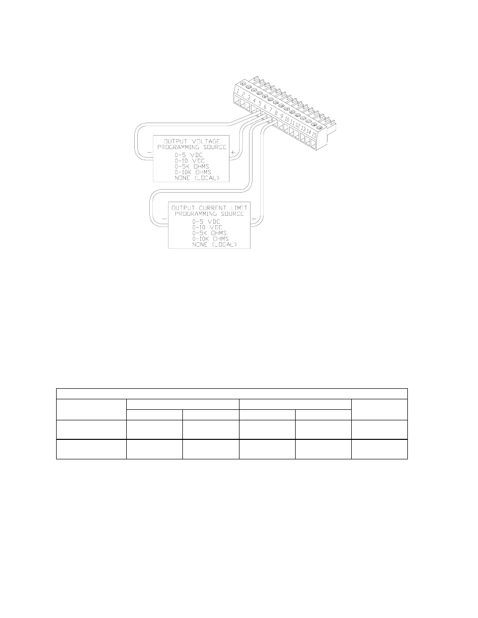 Introduction, Calibration setup, 1 introduction -1 5.2 calibration setup -1 | Selects remote output current limit, 4 remote monitoring of output voltage and current | American Magnetics 12200PS DC Power Supply (CE-Marked) User Manual | Page 51 / 58