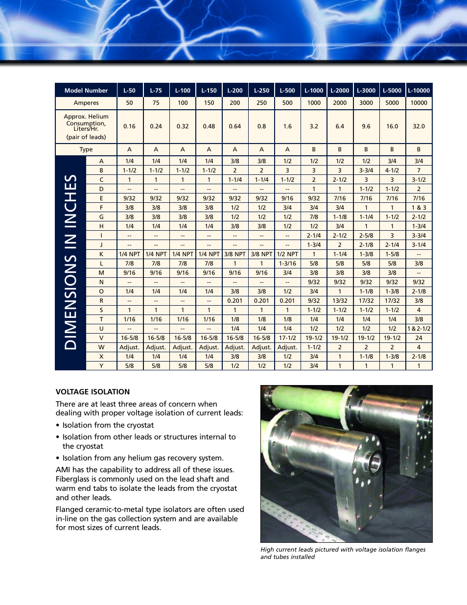 Dimensions in inches | American Magnetics Current Leads for Cryogenic Systems Brochure User Manual | Page 3 / 8