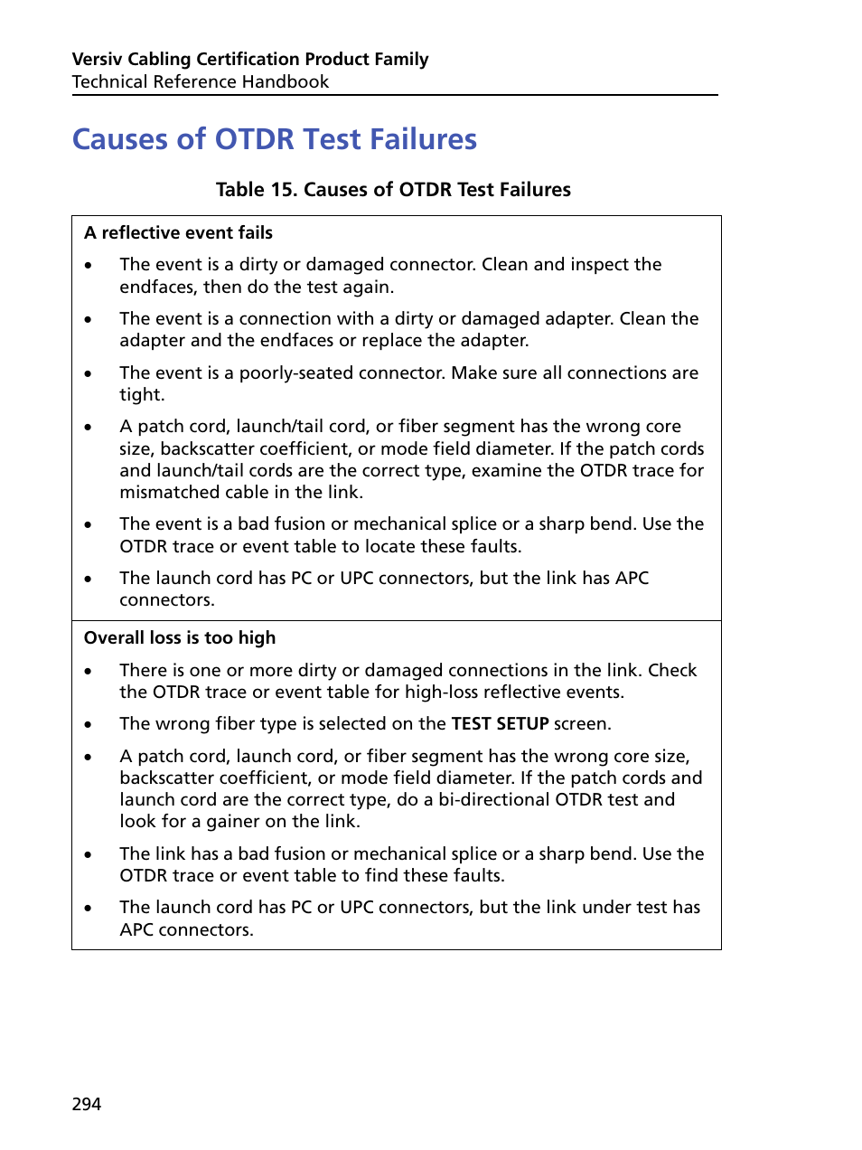 Causes of otdr test failures | Fluke Networks CertiFiber Pro Users Manual User Manual | Page 316 / 440