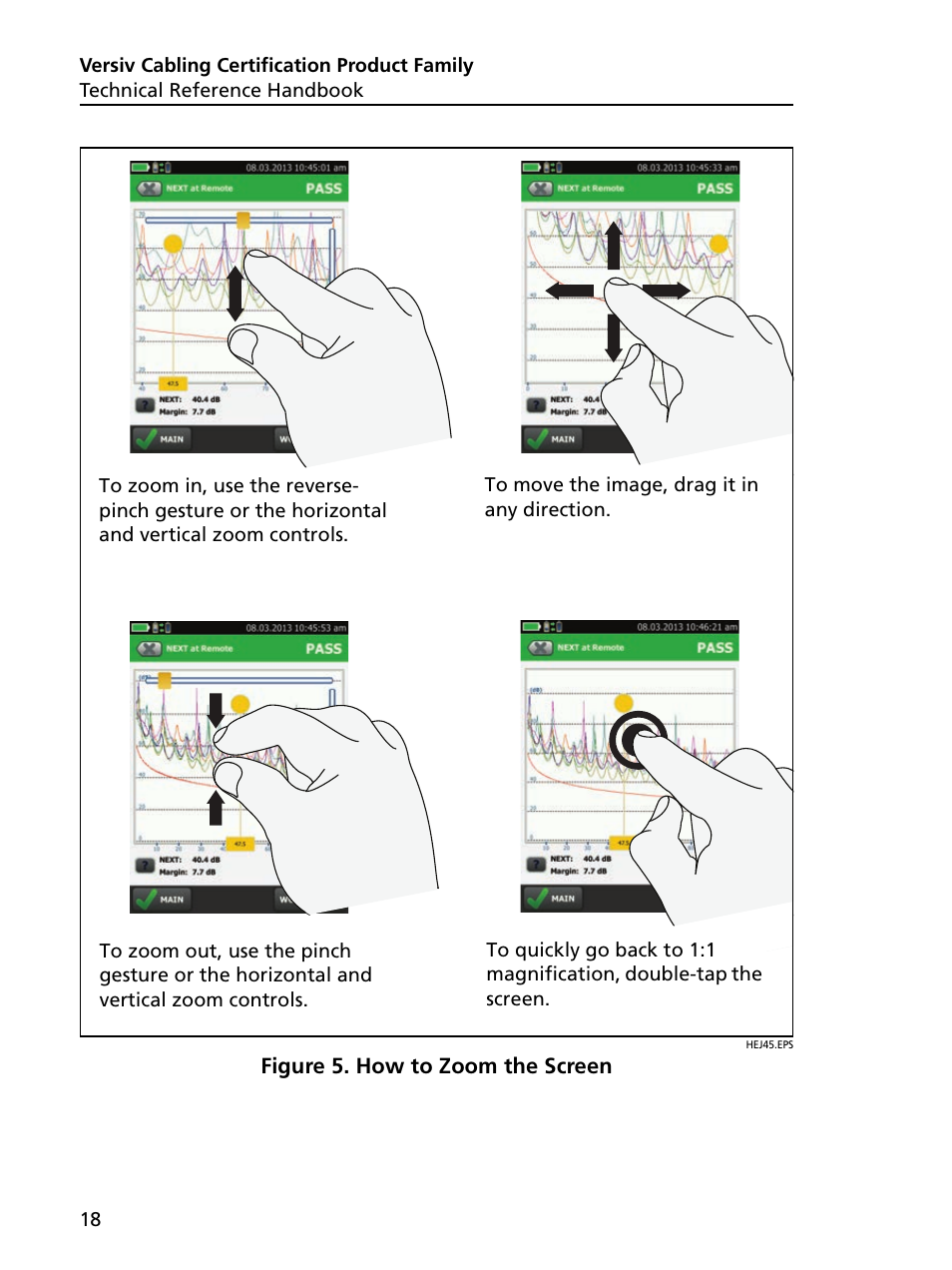 How to zoom the screen | Fluke Networks CertiFiber Pro Users Manual User Manual | Page 40 / 440