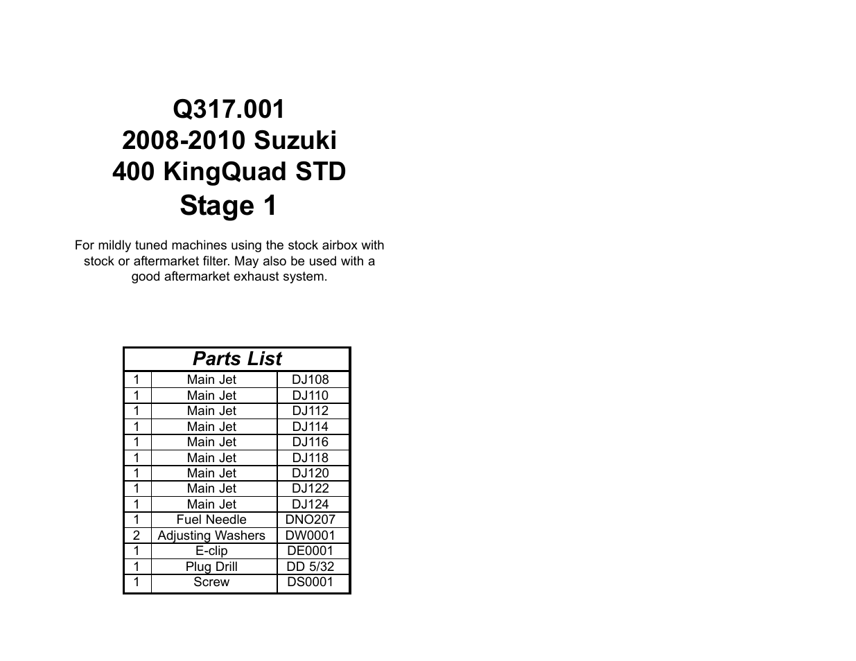 High Lifter DynoJet Jet Kit for Suzuki King Quad 400 STD (08-10) User Manual | 2 pages