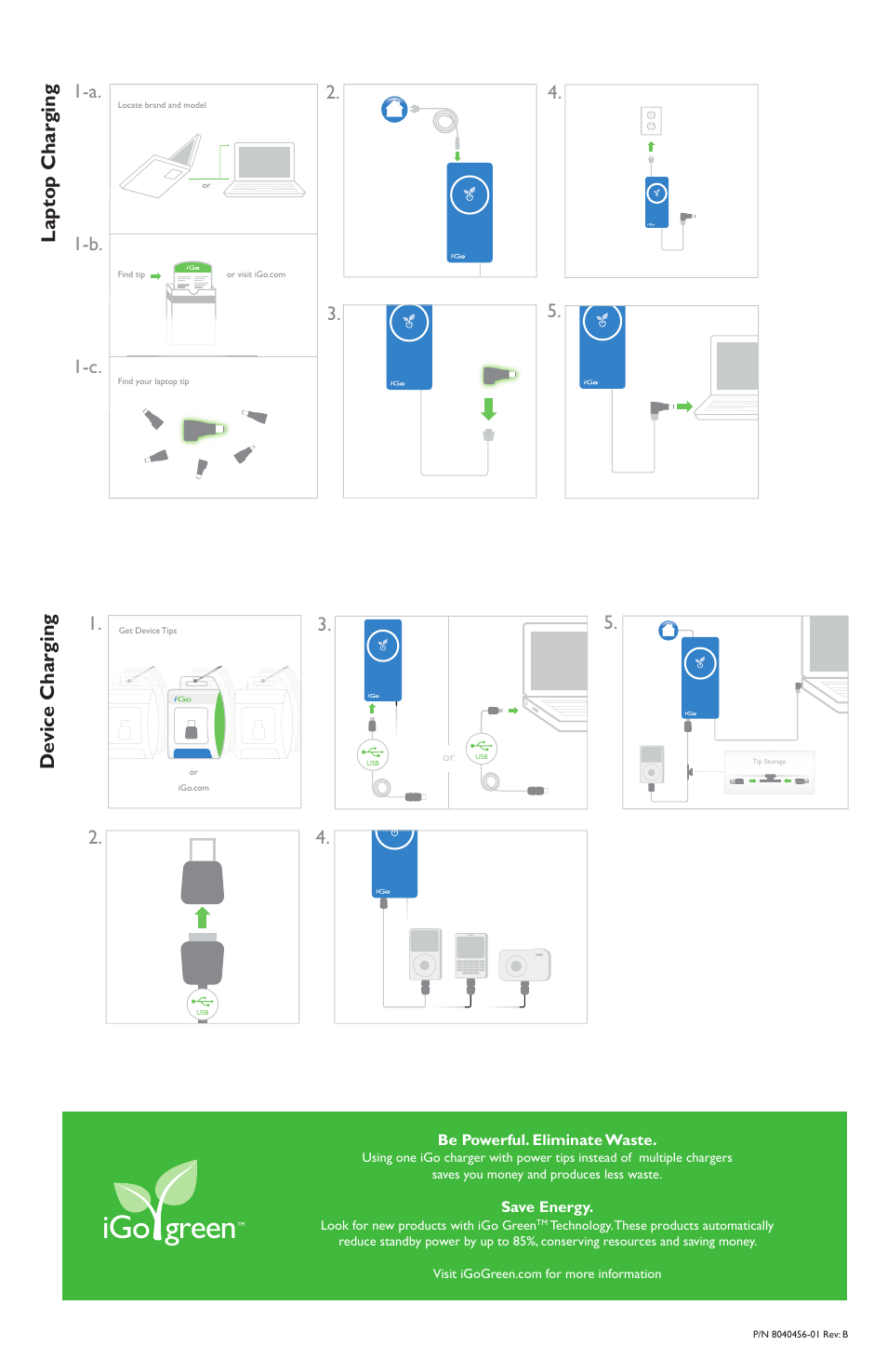 iGo ps001322007 Laptop Wall Charger - iGo Green User Manual | 2 pages