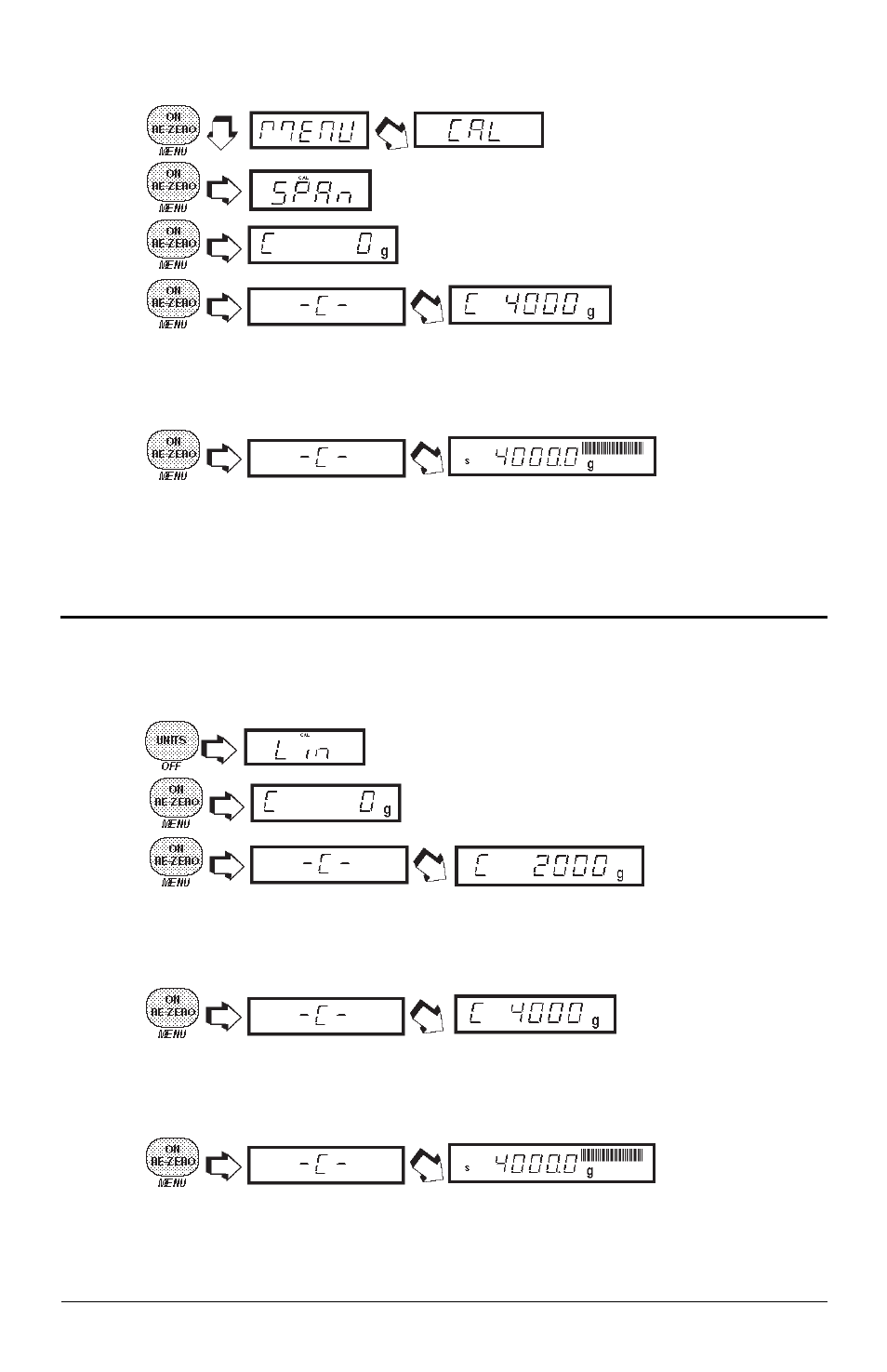 Span calibration, Linearity calibration | Ohaus GT4100DG Electronic Balances User Manual | Page 19 / 52