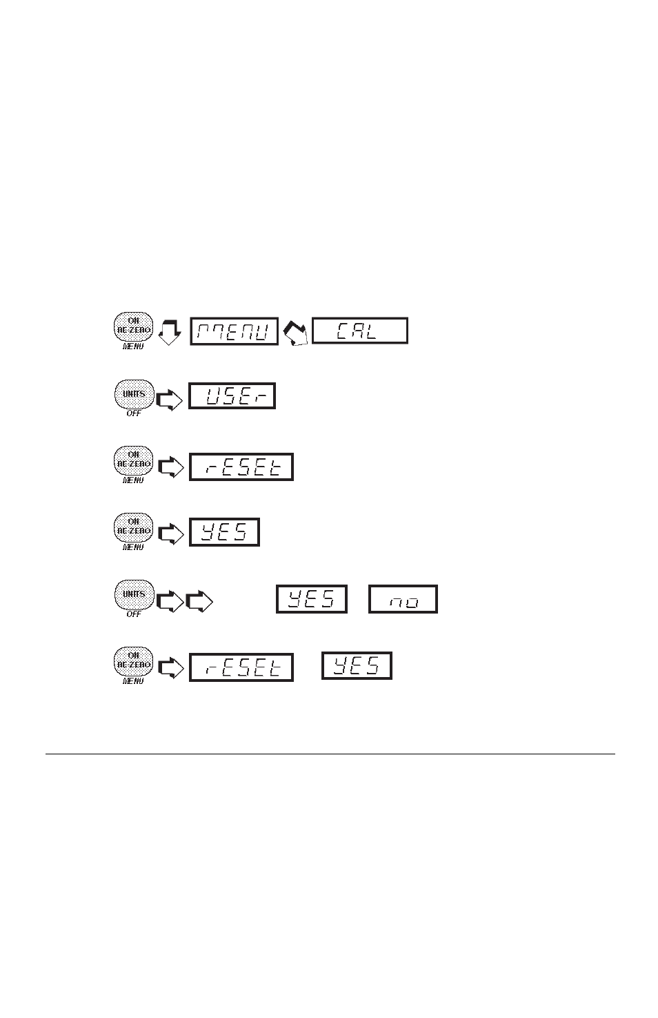 User menu protection, Reset, Averaging level | Ohaus GT4100DG Electronic Balances User Manual | Page 22 / 52