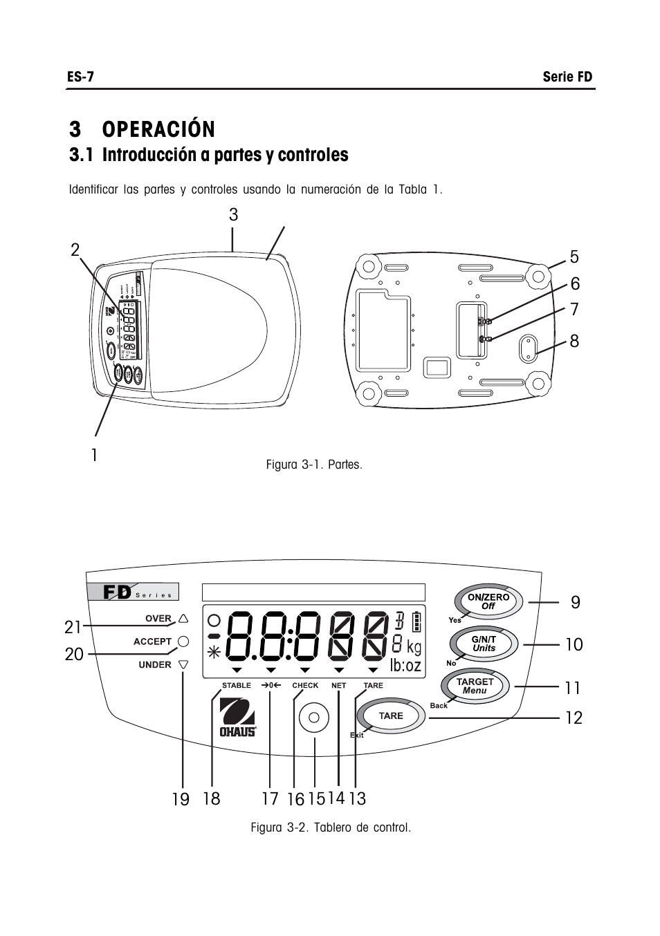 3 operación, 1 introducción a partes y controles | Ohaus FD Series STAINLESS STEEL COMPACT SCALES Manual multi User Manual | Page 39 / 88