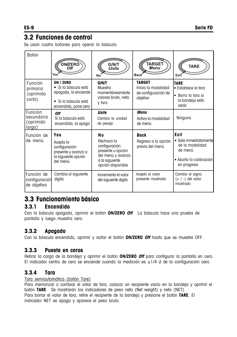 2 funciones de control, 3 funcionamiento básico, 1 encendido | 2 apagado, 3 puesta en ceros, 4 tara | Ohaus FD Series STAINLESS STEEL COMPACT SCALES Manual multi User Manual | Page 41 / 88