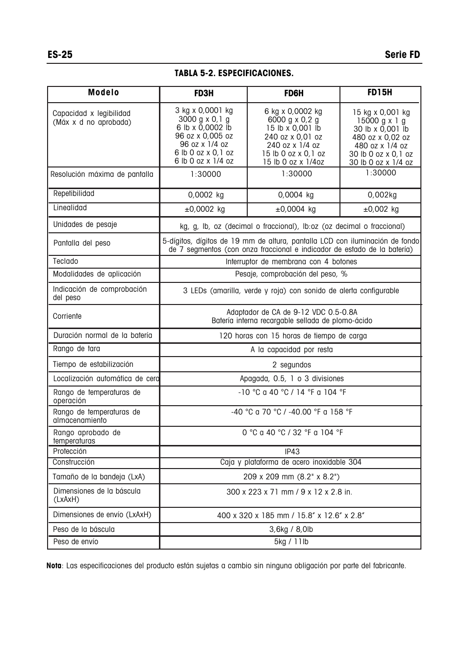 Es-25 serie fd | Ohaus FD Series STAINLESS STEEL COMPACT SCALES Manual multi User Manual | Page 57 / 88