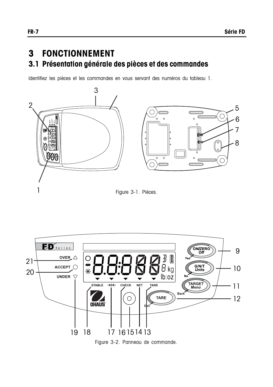 3 fonctionnement | Ohaus FD Series STAINLESS STEEL COMPACT SCALES Manual multi User Manual | Page 65 / 88