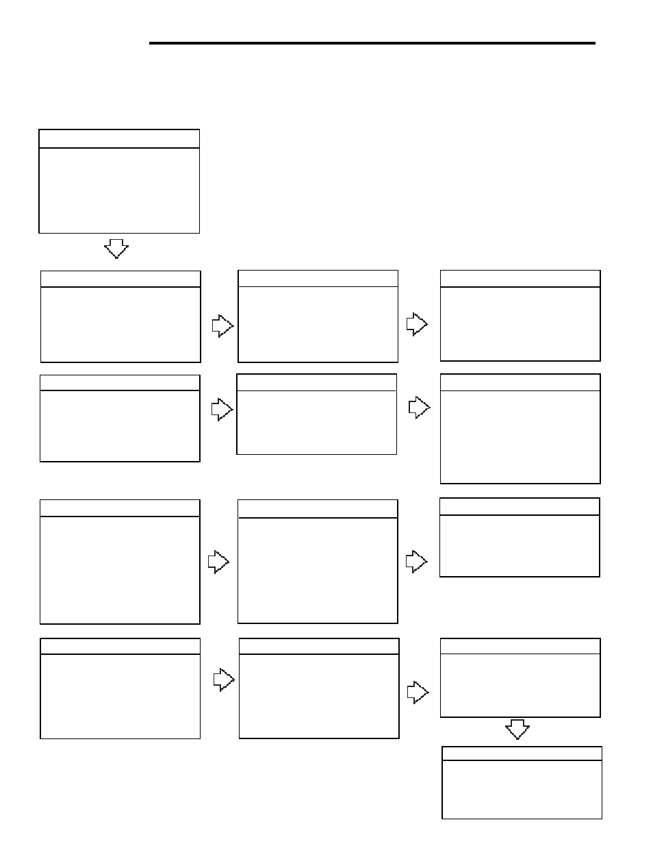 Cd indicators, 6 scale base setup (cont.), Setup submenus | Ohaus CD-33 Indicator User Manual | Page 12 / 47
