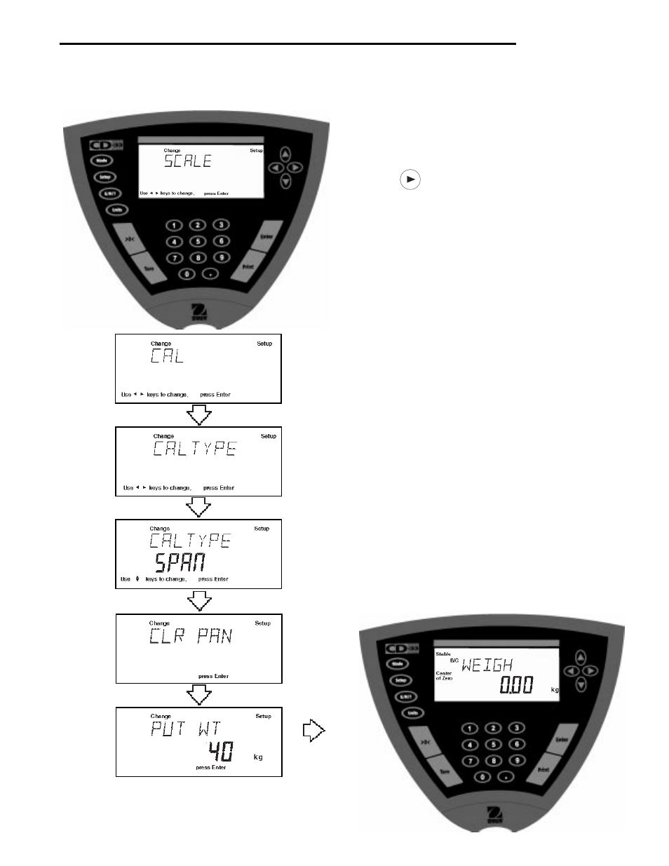 1 span calibration, Cd indicators 4.1.1 span calibration, Procedure | Ohaus CD-33 Indicator User Manual | Page 29 / 47