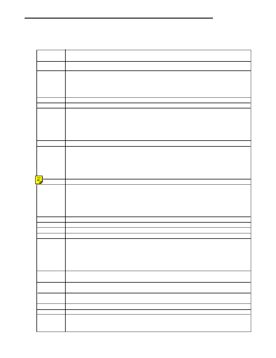 Cd indicators | Ohaus CD-33 Indicator User Manual | Page 41 / 47