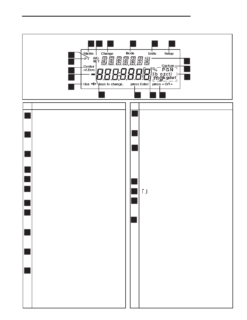 Overview of display indicators, Cd indicators overview of display indicators | Ohaus CD-33 Indicator User Manual | Page 7 / 47