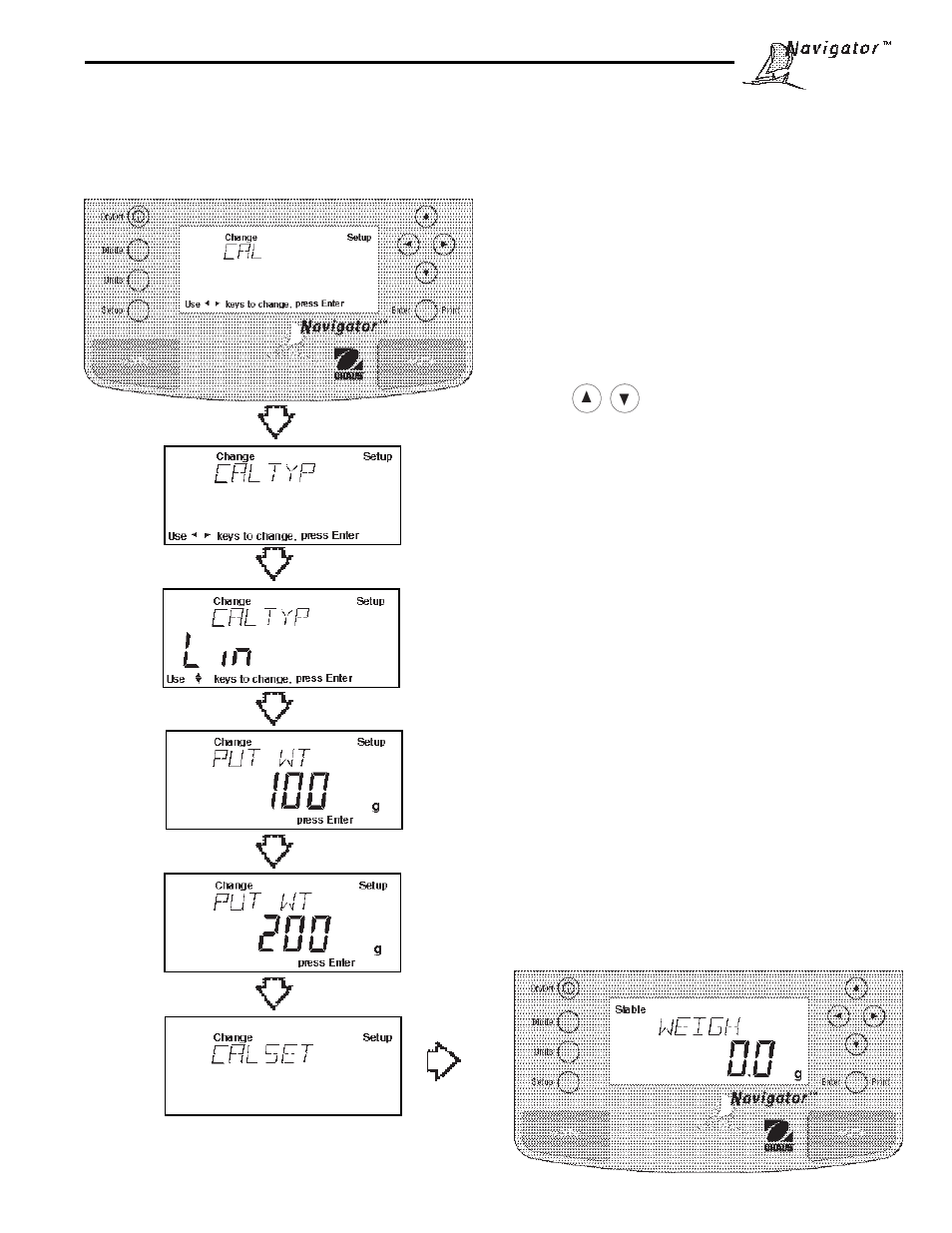 6 linearity calibration, Procedure | Ohaus NBF1A2 Navigator Balances User Manual | Page 19 / 107