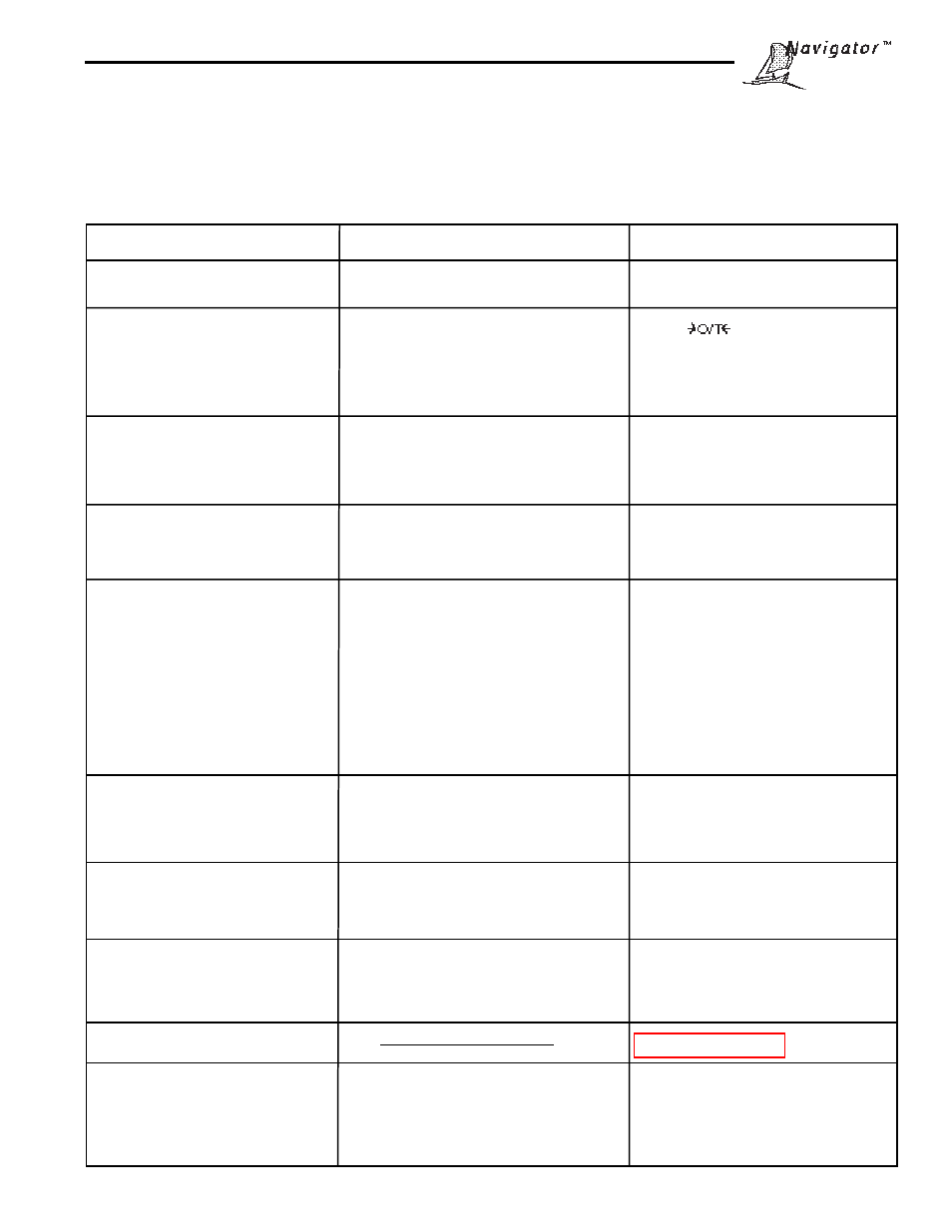 Care and maintenance, 1 troubleshooting, 5 care and maintenance | Ohaus NBF1A2 Navigator Balances User Manual | Page 41 / 107