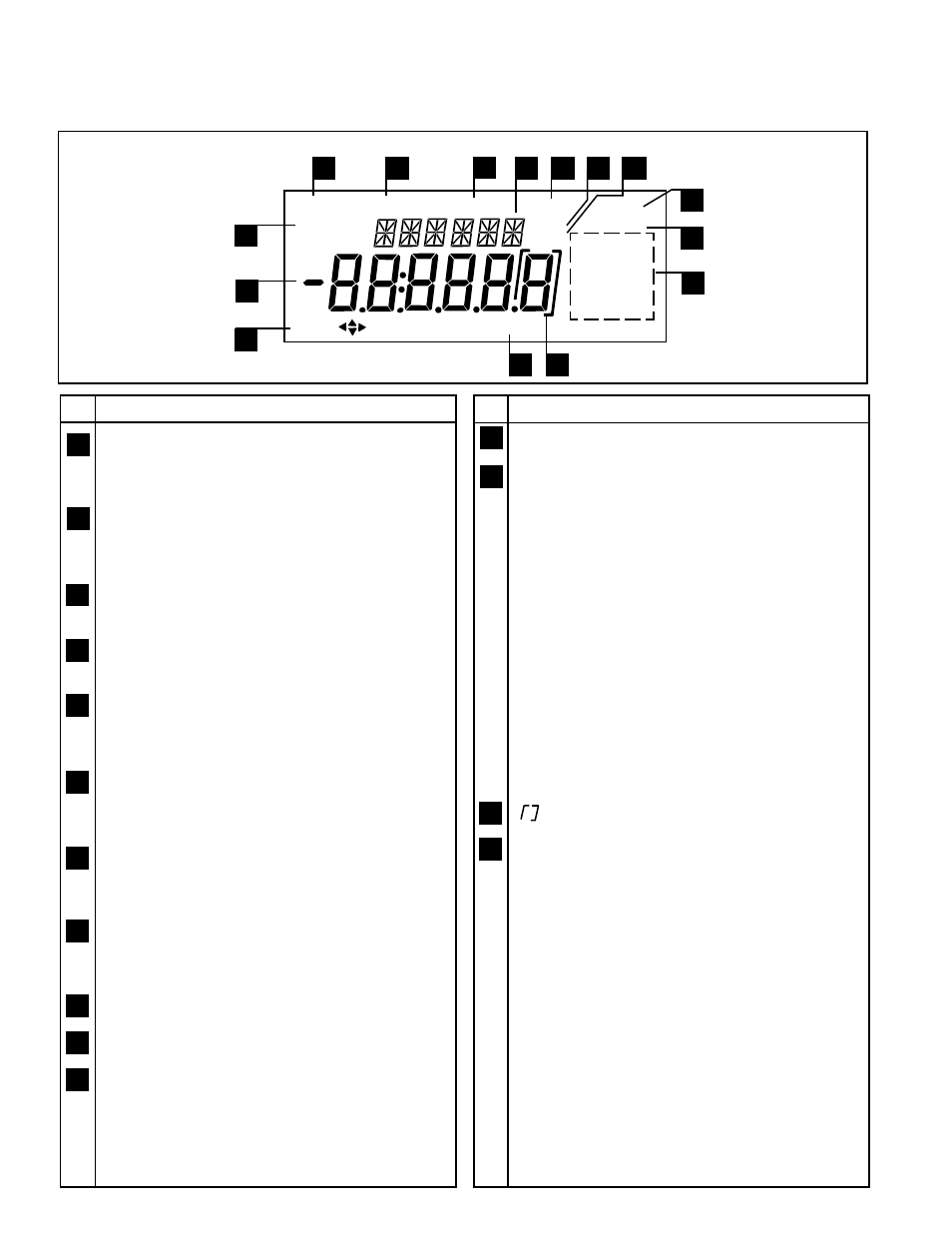 Overview of display indicators, Pc gn l bo zcti, Mg k g | Dwt overview of display indicators | Ohaus NBF1A2 Navigator Balances User Manual | Page 65 / 107