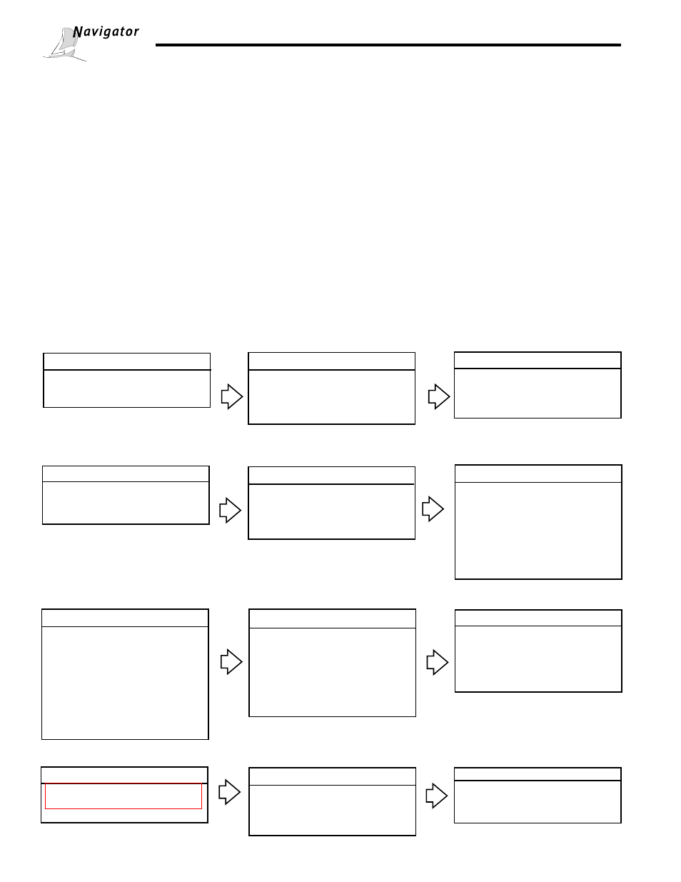 Menu, Operating your balance, The menu (basic settings of the instrument) | Setup submenus | Ohaus NBF1A2 Navigator Balances User Manual | Page 69 / 107
