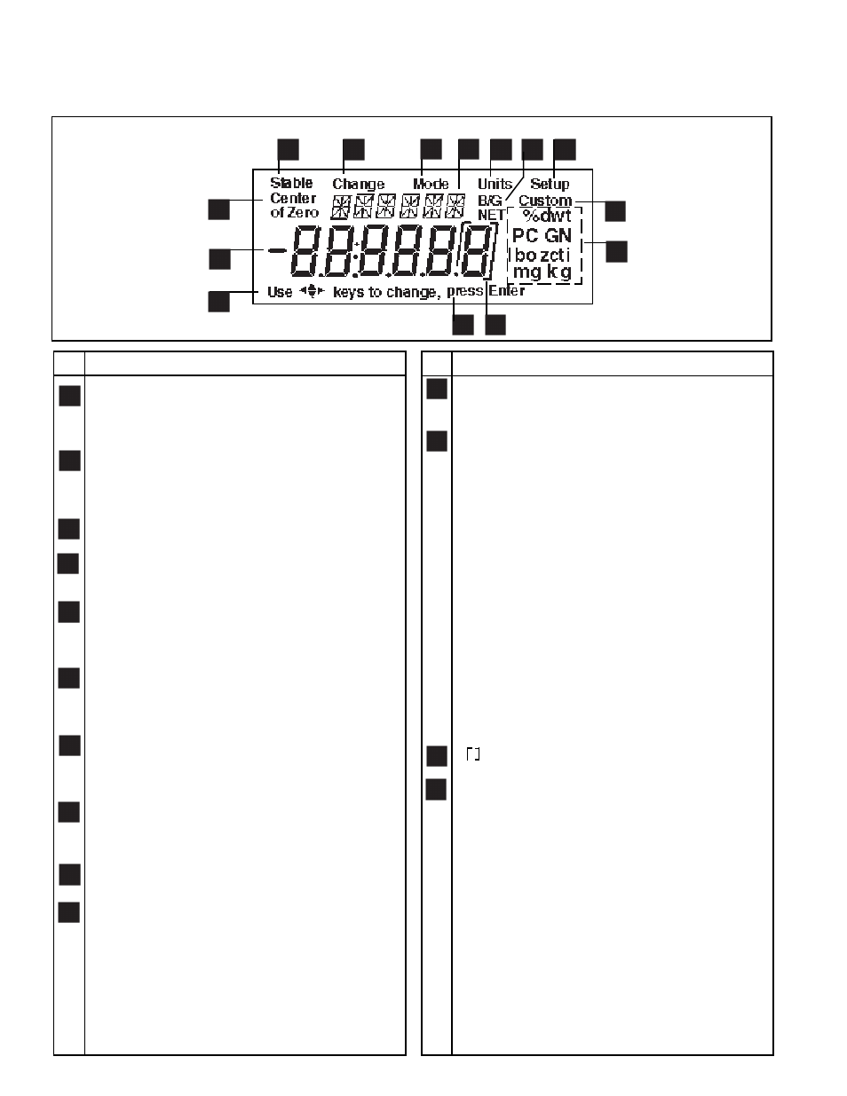 Overview of display indicators | Ohaus NBF1A2 Navigator Balances User Manual | Page 7 / 107