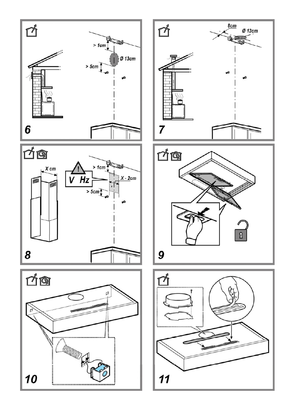 IGNIS AKS 650 WH User Manual | Page 3 / 56