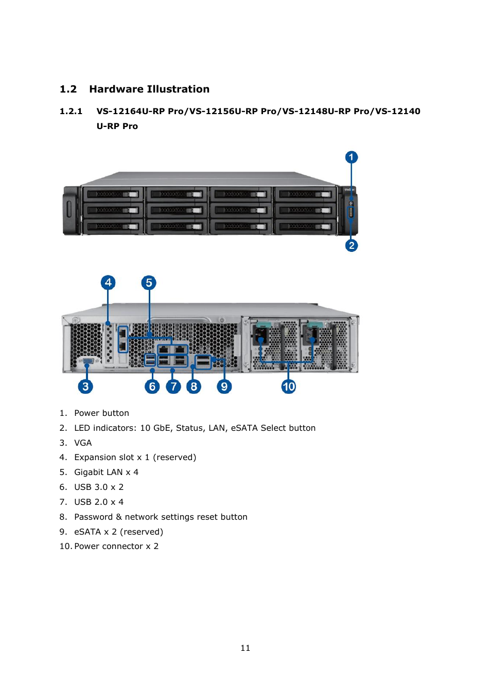 Ardware, Llustration, 2 hardware illustration | QNAP VS-2004L en User Manual | Page 11 / 265
