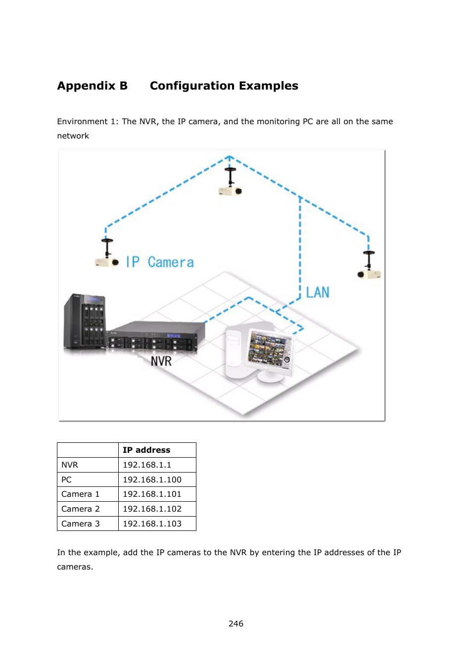 Appendix b, Configuration examples, Appendix b configuration examples | QNAP VS-2004L en User Manual | Page 246 / 265