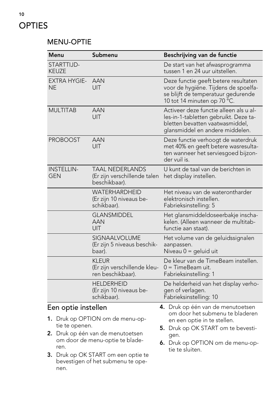 Opties, Menu-optie, Een optie instellen | AEG F 99015 VI 1 P User Manual | Page 10 / 96