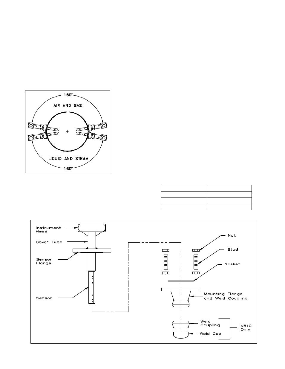 Veris Verabar V500_V510 Installation Instructions User Manual | Page 2 / 4