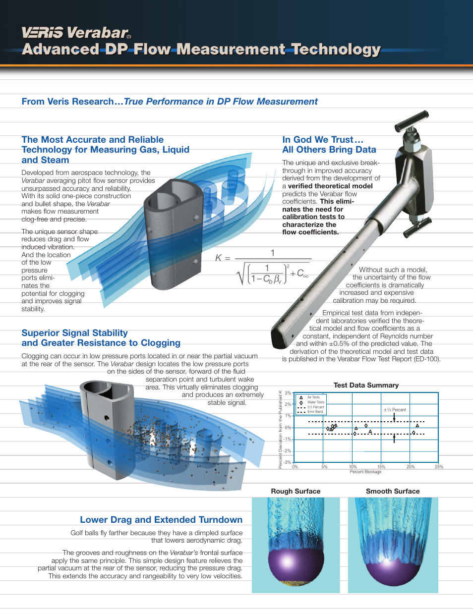 Lower drag and extended turndown | Veris Verabar Brochure User Manual | Page 2 / 6