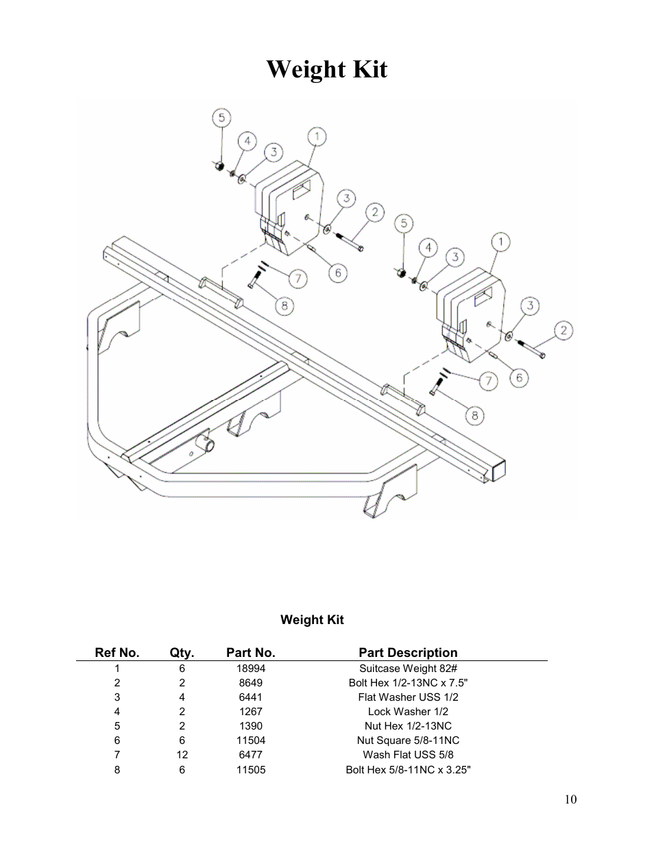 Weight kit | Veris Technologies 3100 - Parts Manual User Manual | Page 10 / 14