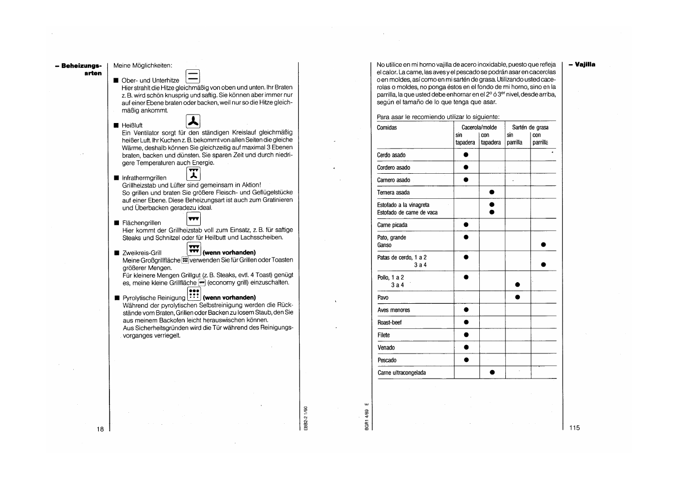 AEG COMPETENCE 750 E CH User Manual | Page 18 / 45