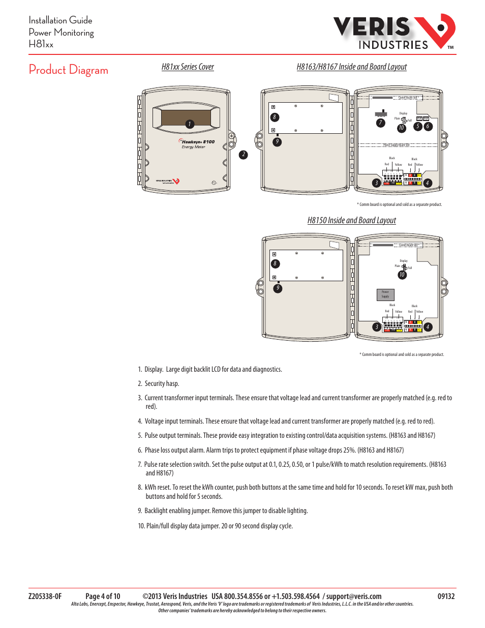 Product diagram, Installation guide power monitoring h81xx, H81xx series cover | H8150 inside and board layout | Veris Industries H81xx SERIES Install User Manual | Page 4 / 10