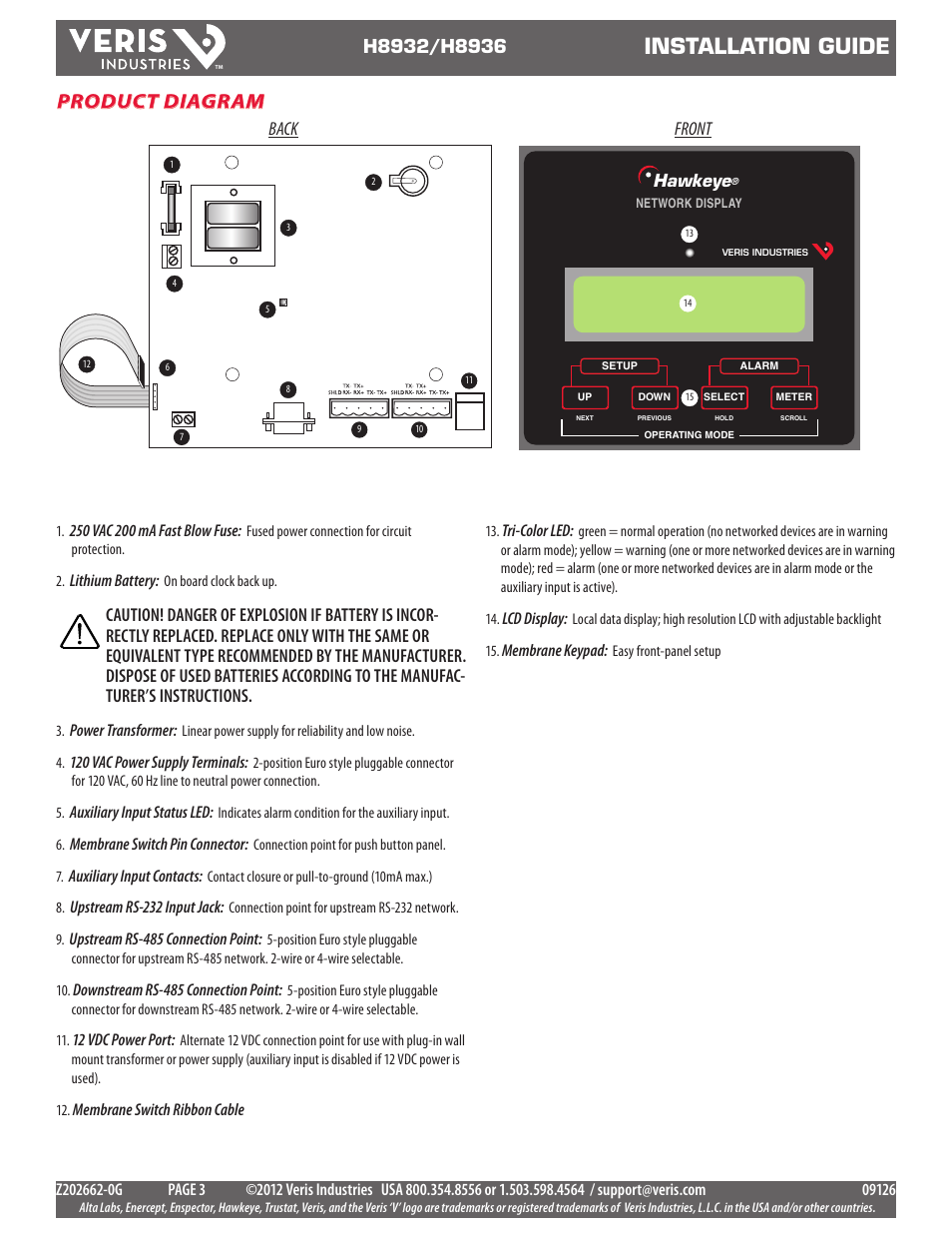 Installation guide, Product diagram, Back front | Veris Industries H8936 Install User Manual | Page 3 / 13