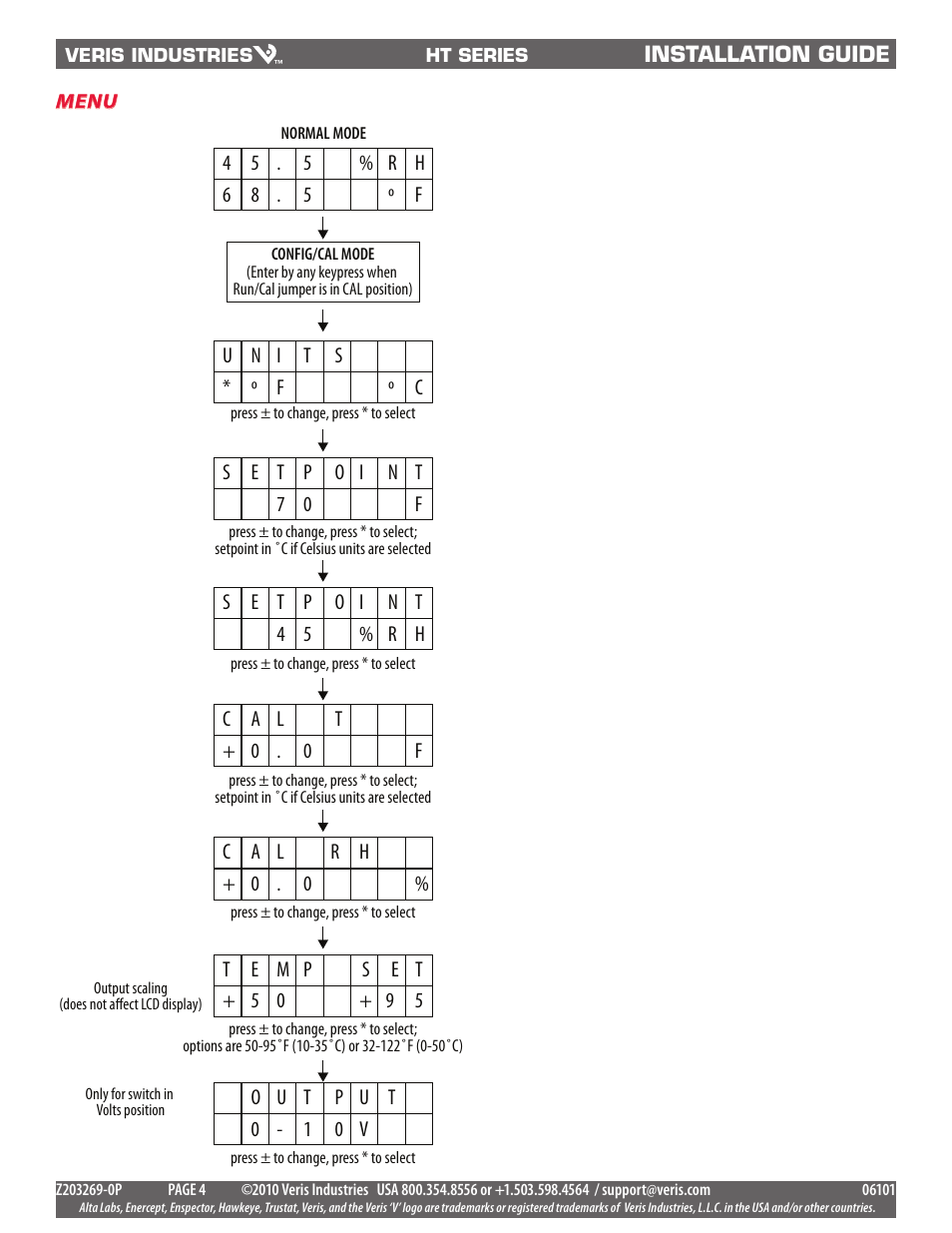 Veris Industries HT SERIES Install User Manual | Page 4 / 4
