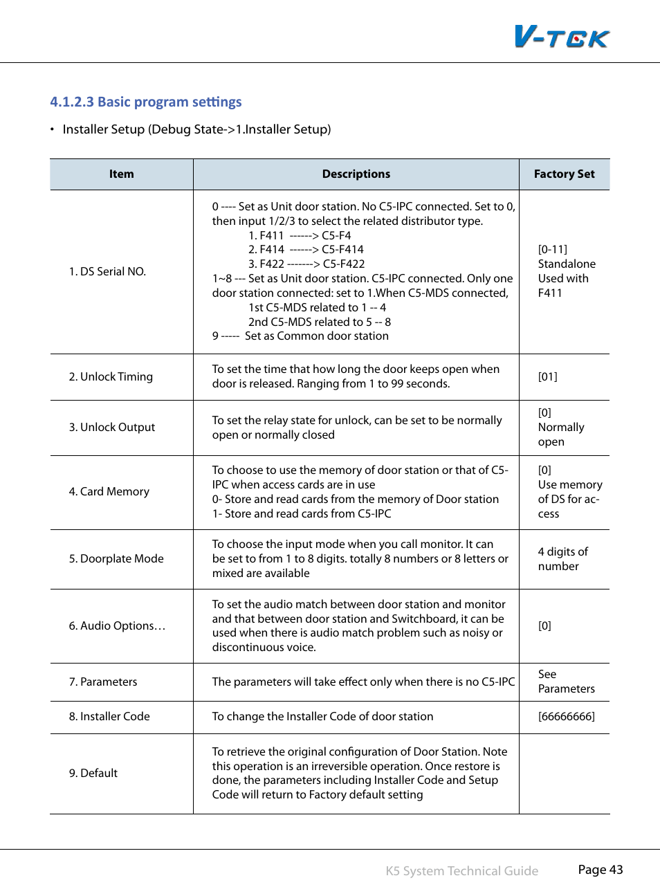 3§basic§program§settings | V-Tech CAT5 System Technical Guide User Manual | Page 43 / 156