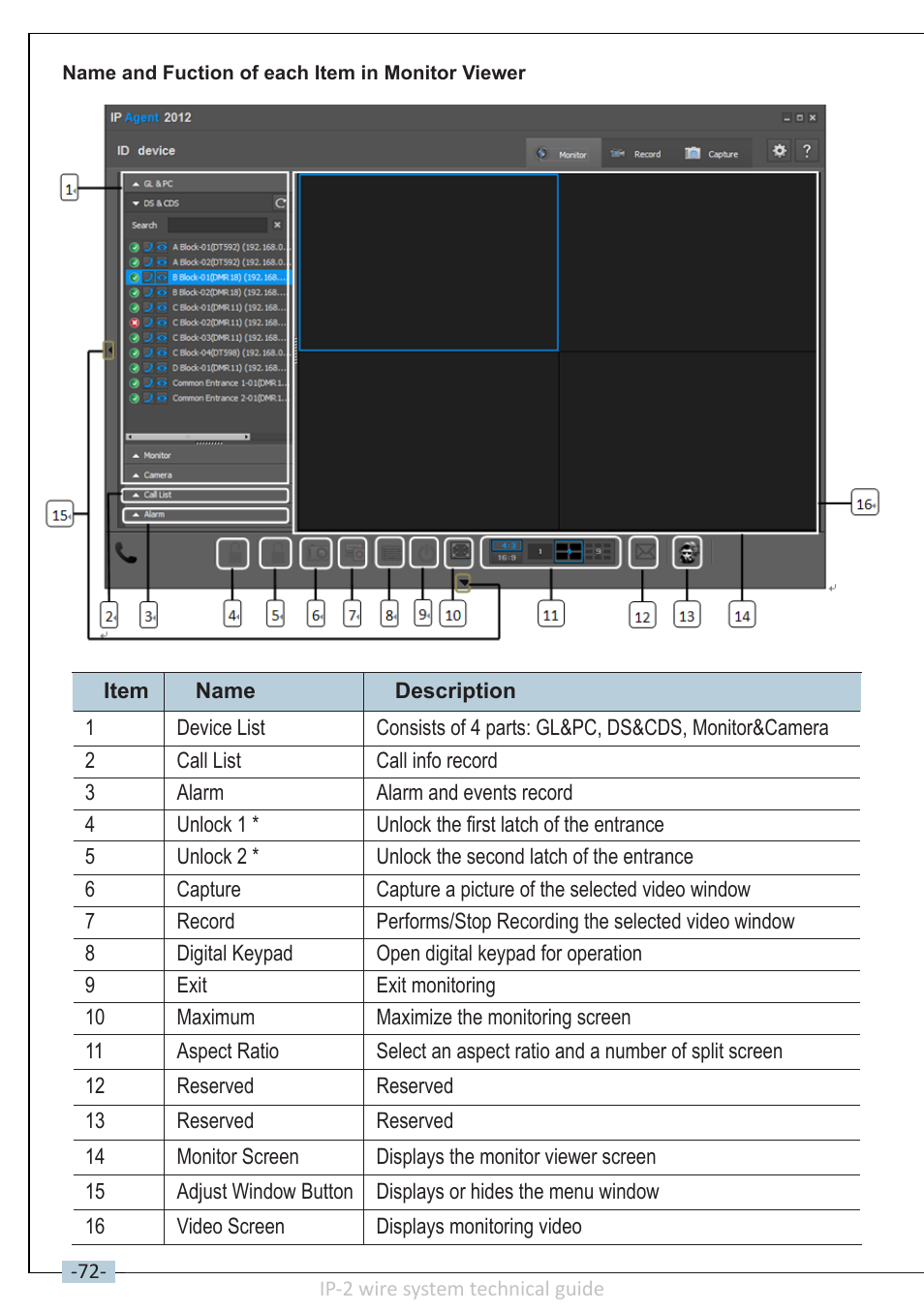 V-Tech DT-IP Technical Guide User Manual | Page 74 / 104