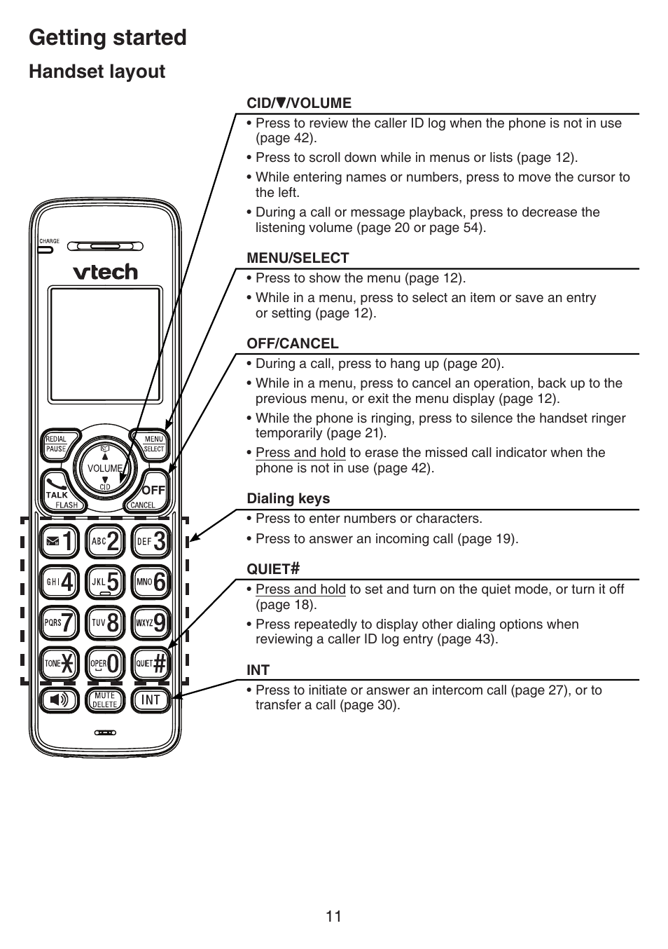 Handset face layout, Getting started, Handset layout | VTech CS6649_-2-3 Manual User Manual | Page 15 / 87
