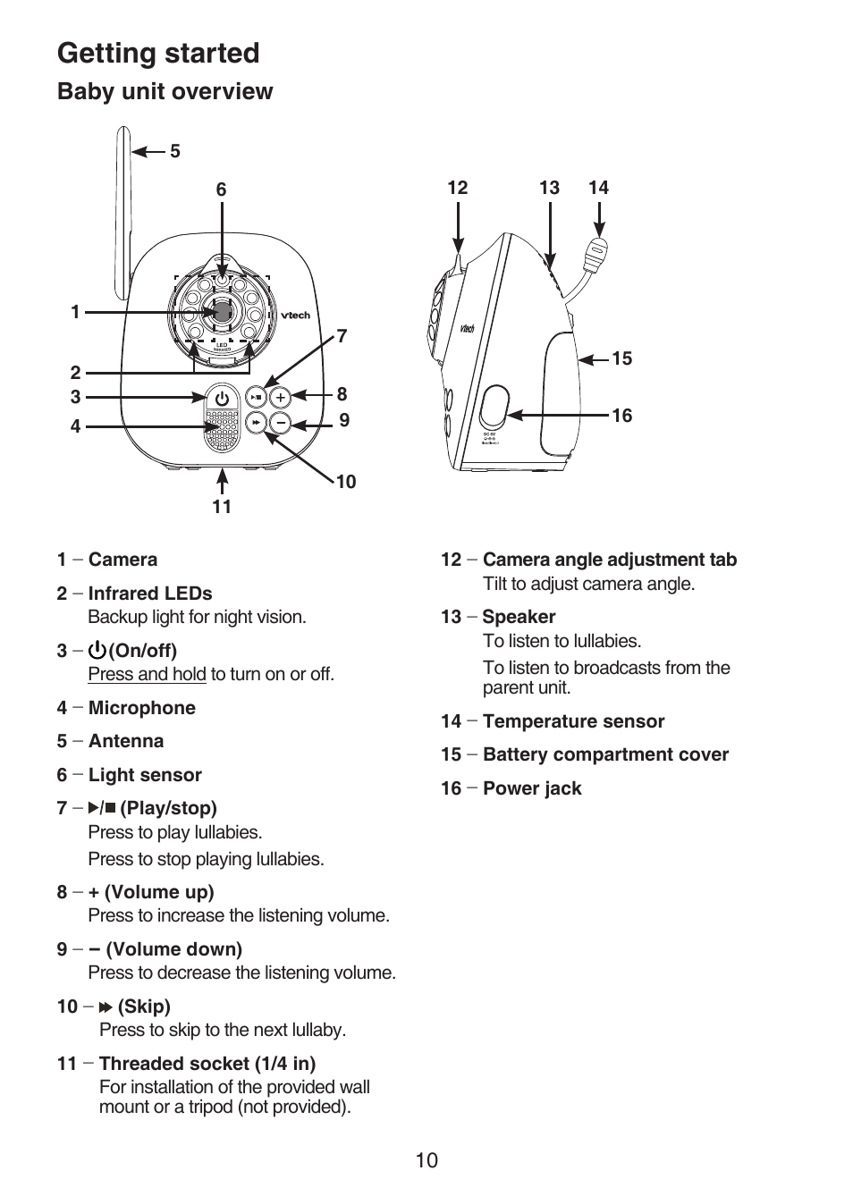 Baby unit overview, Getting started | VTech VM301 Manual User Manual | Page 15 / 25