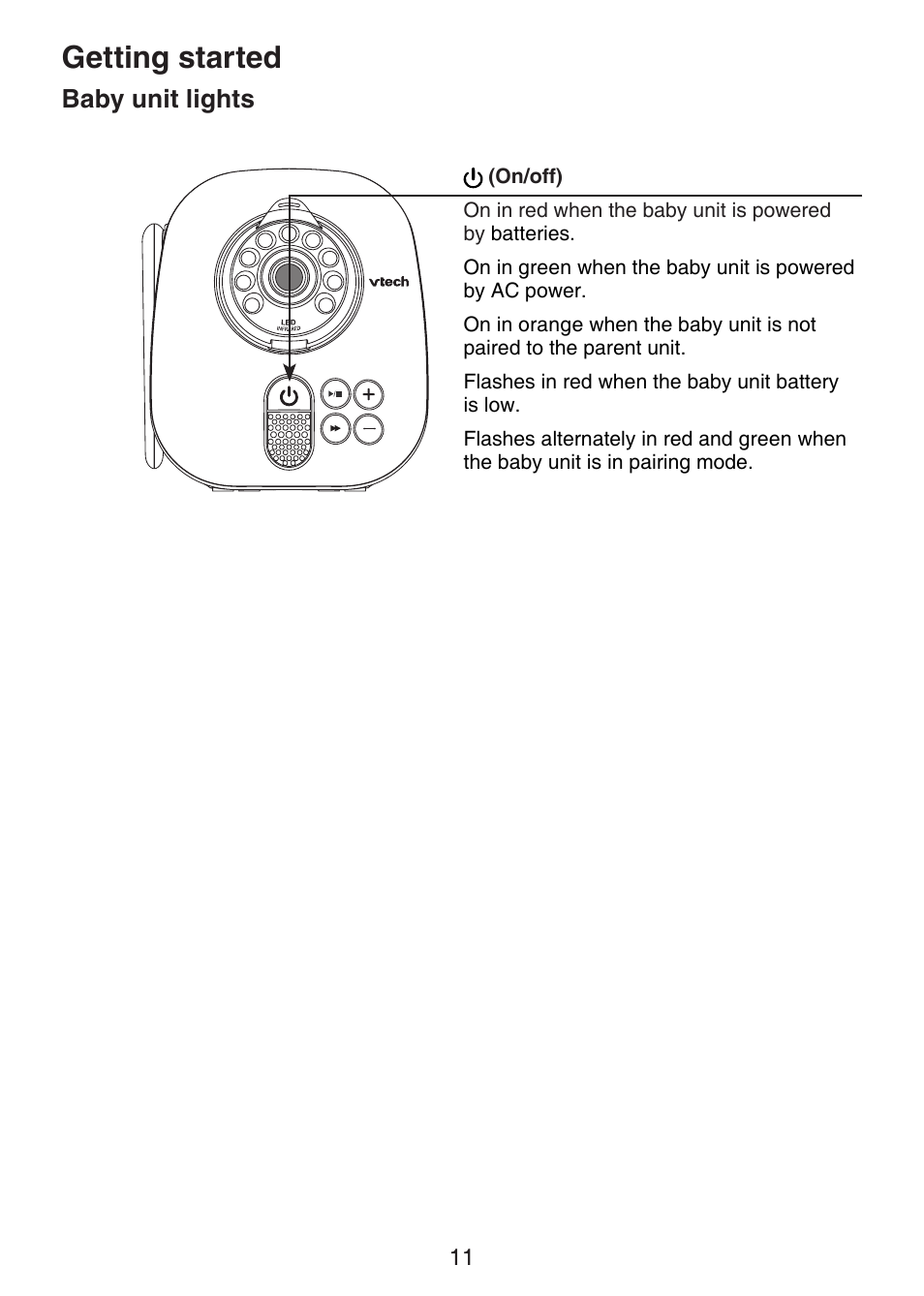 Baby unit lights, Getting started | VTech VM301 Manual User Manual | Page 16 / 25