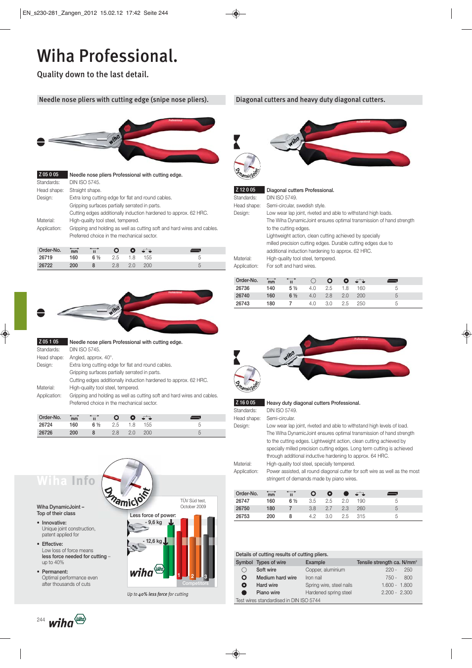 Wiha professional, Wiha info, Quality down to the last detail | Diagonal cutters and heavy duty diagonal cutters | Wiha Tools Pliers User Manual | Page 15 / 52