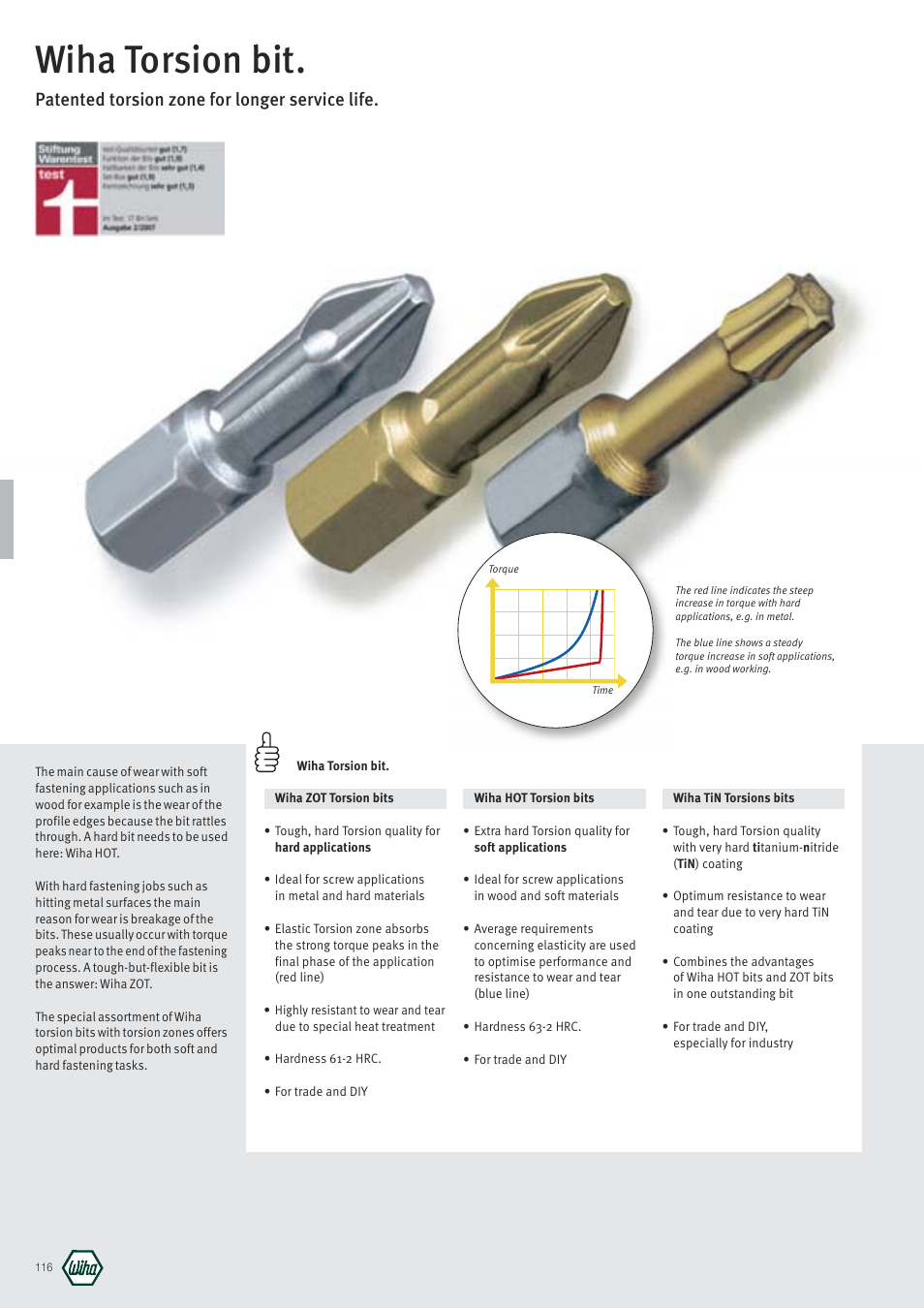 Wiha Tools HOT Torsion bit User Manual | 1 page
