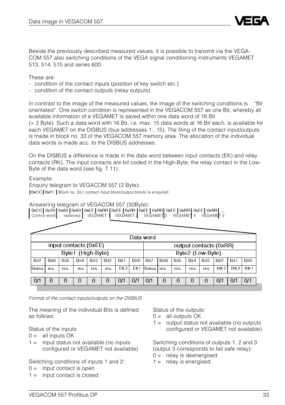 VEGA VEGACOM 557 Profibus DP User Manual | Page 33 / 84