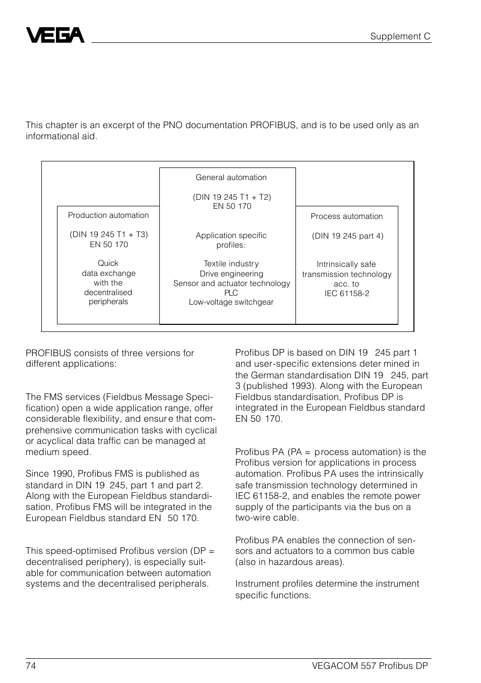 Supplement c, 1 general information on profibus, 1general information on profibus | VEGA VEGACOM 557 Profibus DP User Manual | Page 74 / 84