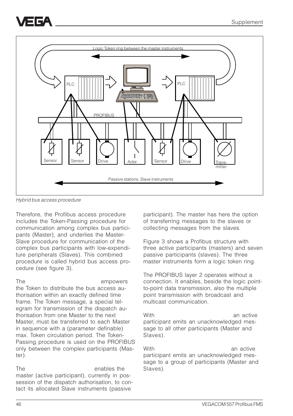 VEGA VEGACOM 557 Profibus FMS User Manual | Page 46 / 56