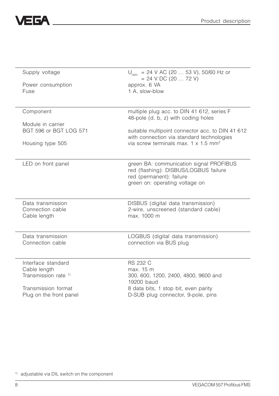 3 technical data | VEGA VEGACOM 557 Profibus FMS User Manual | Page 8 / 56