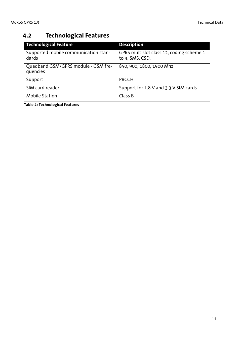 2 technological features | VEGA MoRoS GPRS 1.3 User Manual | Page 11 / 82