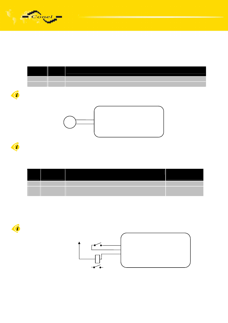 Expansion port mounting | VEGA LUCOM EDGE router ER75i v2 SL USER’S GUIDE User Manual | Page 12 / 101