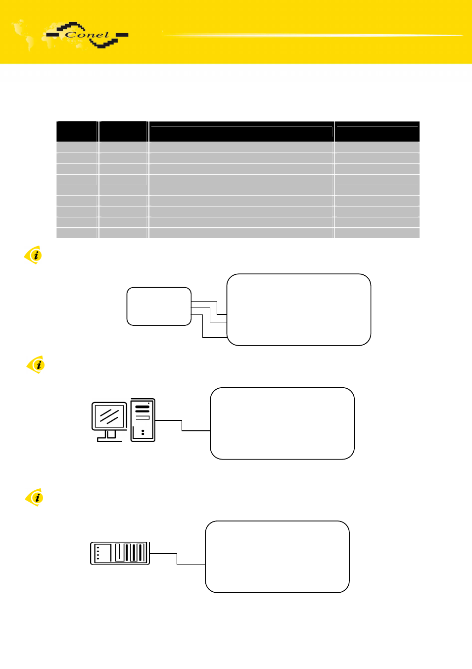 Expansion port mounting | VEGA LUCOM EDGE router ER75i v2 SL USER’S GUIDE User Manual | Page 13 / 101