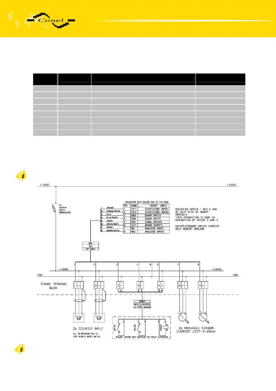 Expansion port mounting | VEGA LUCOM EDGE router ER75i v2 SL USER’S GUIDE User Manual | Page 17 / 101