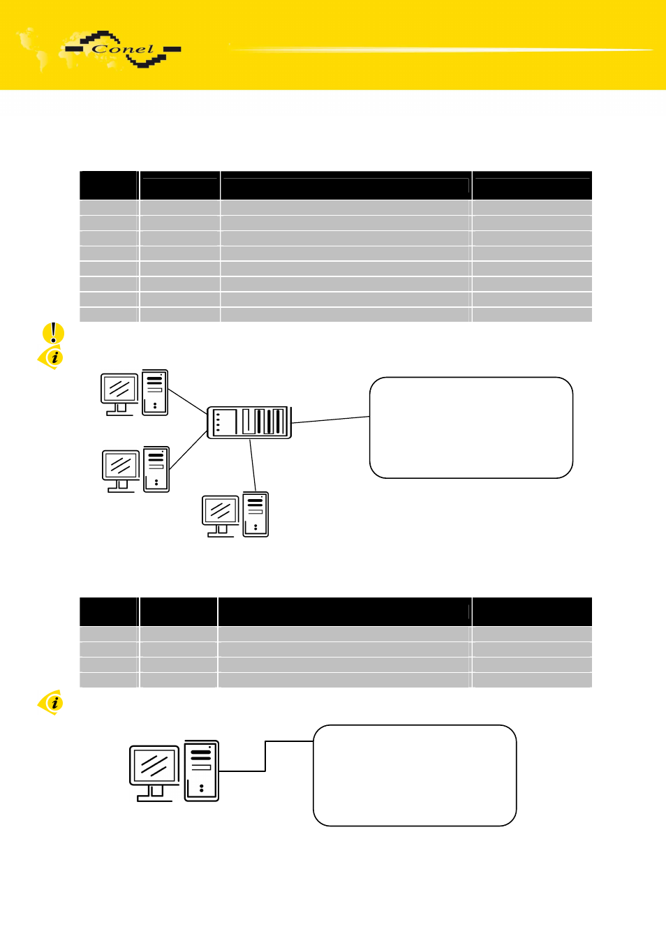 Expansion port mounting | VEGA LUCOM EDGE router ER75i v2 SL USER’S GUIDE User Manual | Page 18 / 101