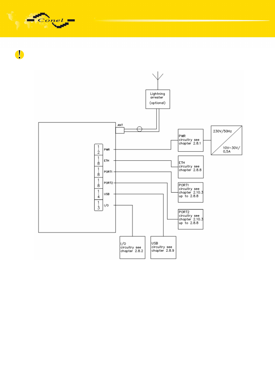 Expansion port mounting | VEGA LUCOM EDGE router ER75i v2 SL USER’S GUIDE User Manual | Page 27 / 101