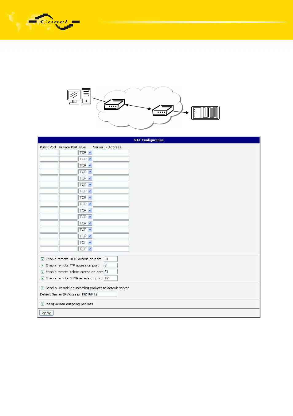 Configuration | VEGA LUCOM EDGE router ER75i v2 SL USER’S GUIDE User Manual | Page 51 / 101